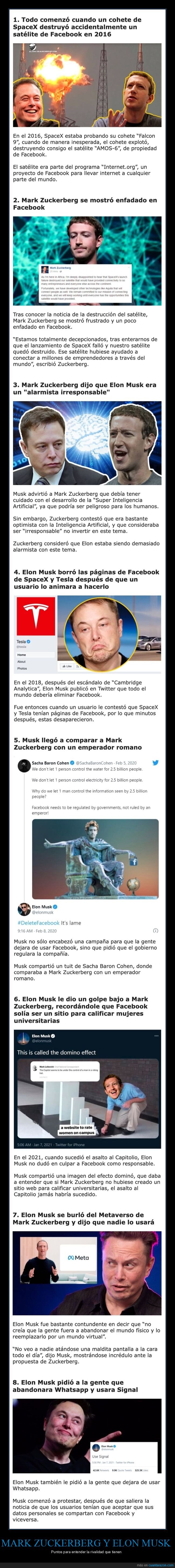 mark zuckerberg,elon musk,rivalidad