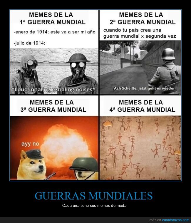 i guerra mundial,ii guerra mundial,iii guerra mundial,iv guerra mundial