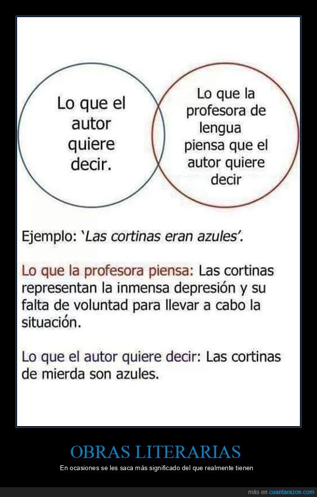 autor,decir,profesora