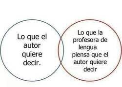 Enlace a Autores VS Profesoras de lengua