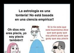 Enlace a Distintos cocientes intelectuales