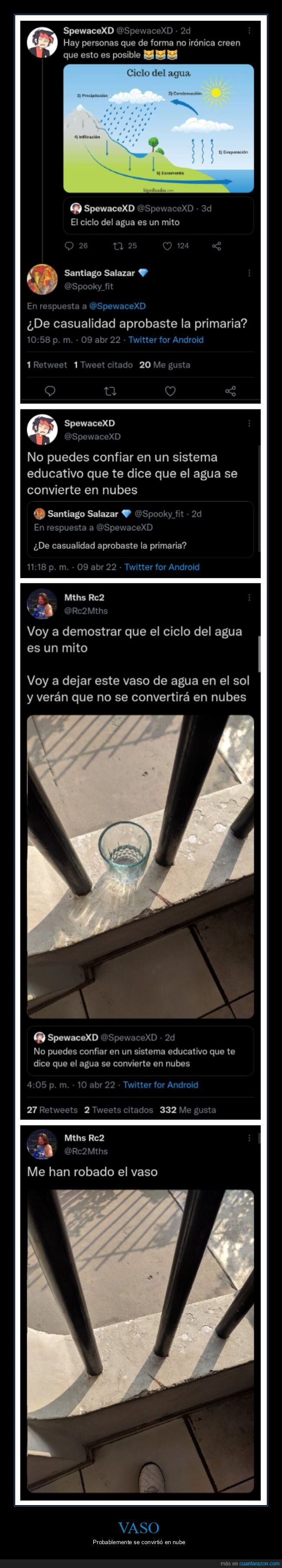 ciclo del agua,vaso,agua,robo