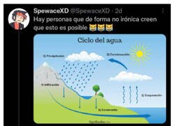 Enlace a Negacionistas del ciclo del agua
