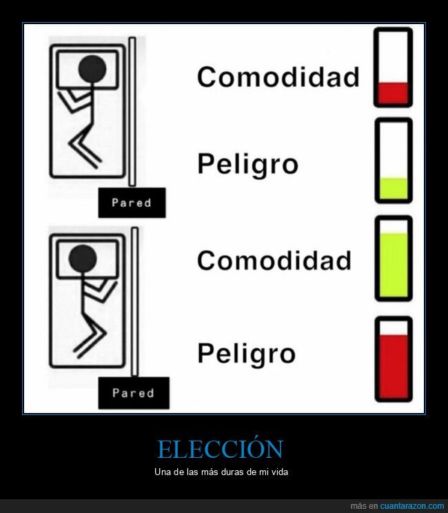 elección,cama,pared,peligro