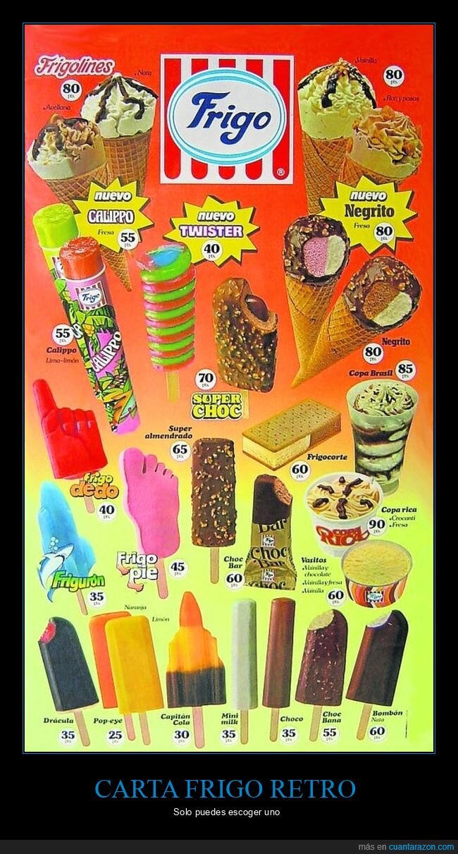 carta,frigo,retro,helados