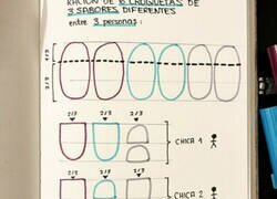 Enlace a Cómo repartir de forma justa unas croquetas con matemáticas