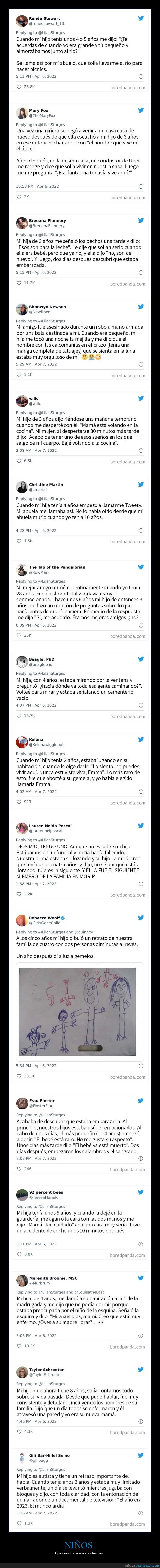 niños,escalofriantes