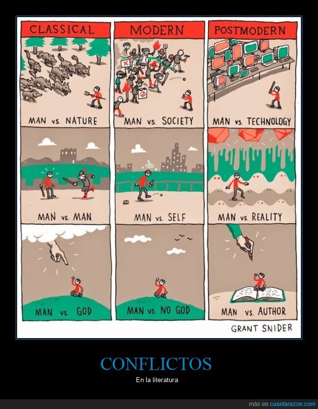 conflictos,literatura