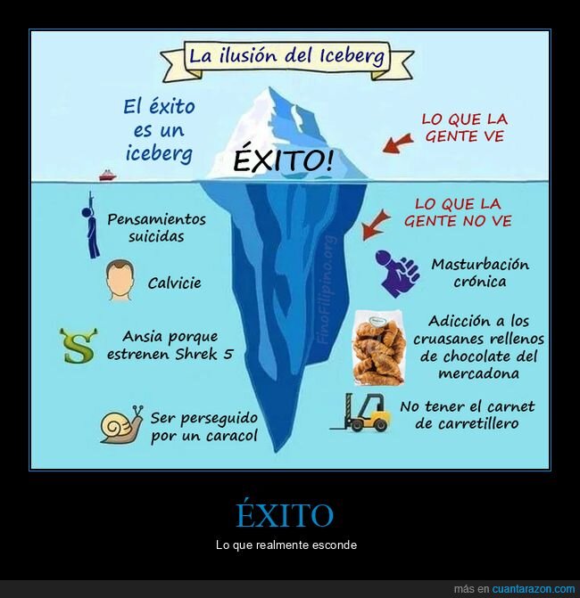 iceberg,éxito,ver