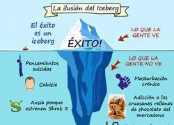 Enlace a Detrás del éxito