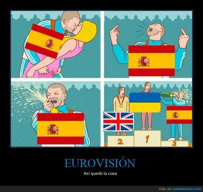 españa,eurovisión,ucrania