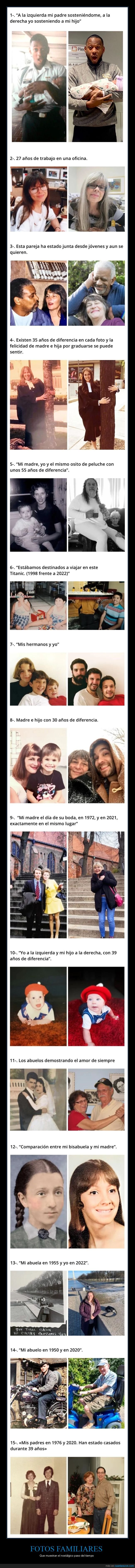 fotos familiares,tiempo