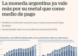 Enlace a Cuando la inflación se te va de las manos