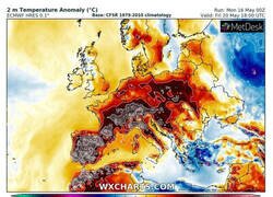 Enlace a Se viene una semana calurosa
