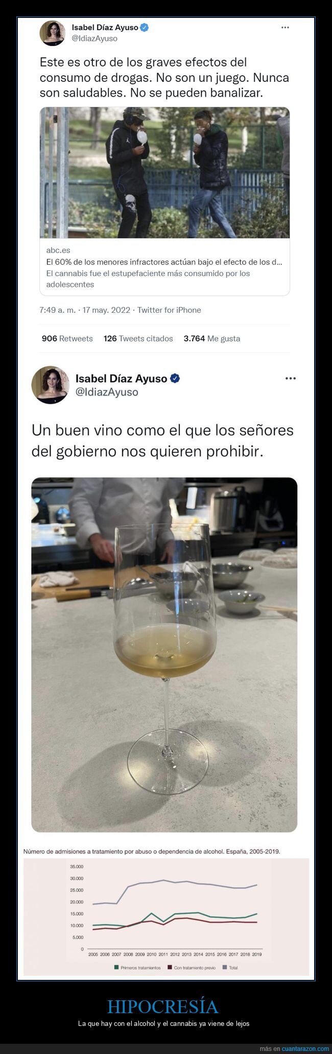 drogas,alcohol,ayuso,políticos