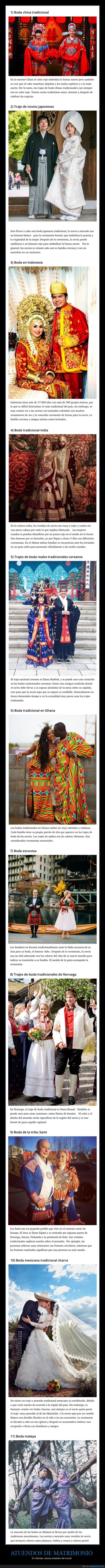 atuendos,matrimonio,países,bodas