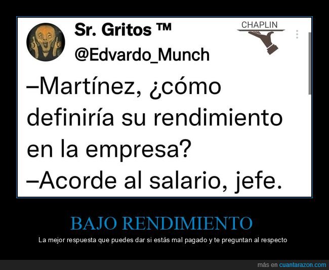 rendimiento,empresa,salario,jefe