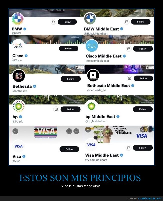 marcas,orgullo,zonas