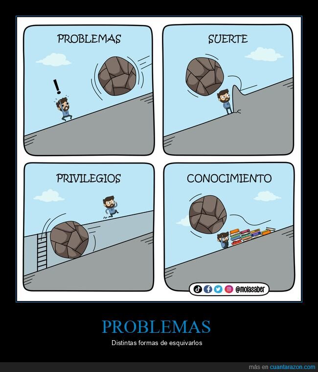 problemas,suerte,privilegios,conocimiento