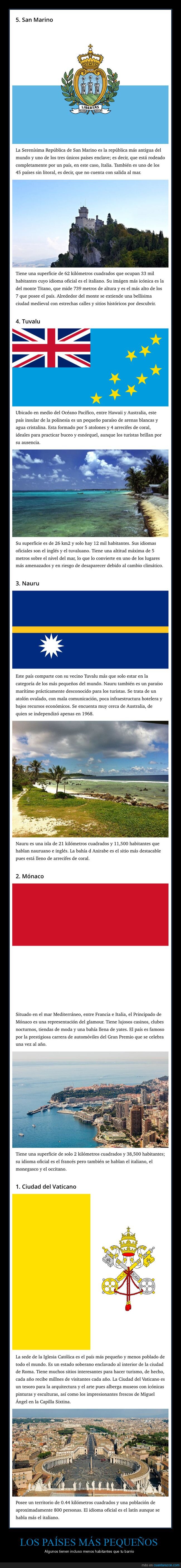 países,pequeños,curiosidades