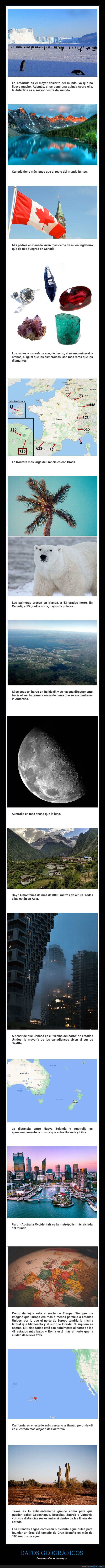 datos geográficos,curiosidades