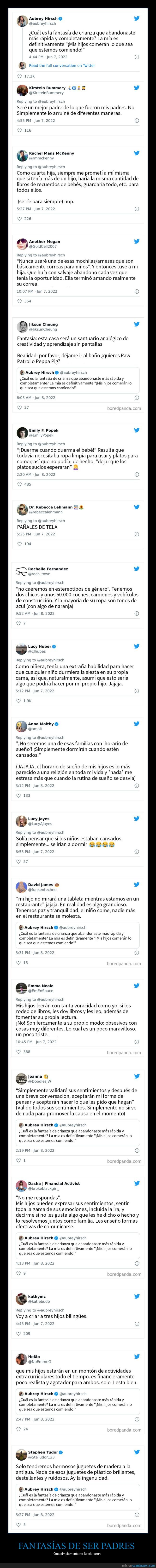 padres,fantasías,funcionar,hijos