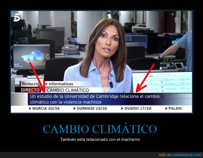 estudio,cambio climático,machismo