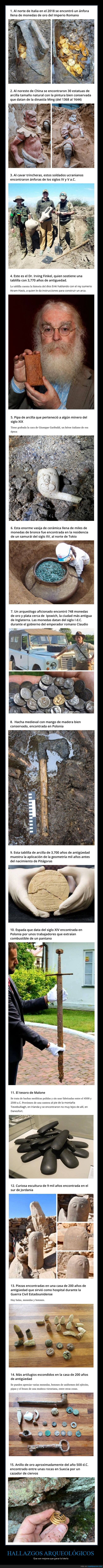 hallazgos,arqueológicos