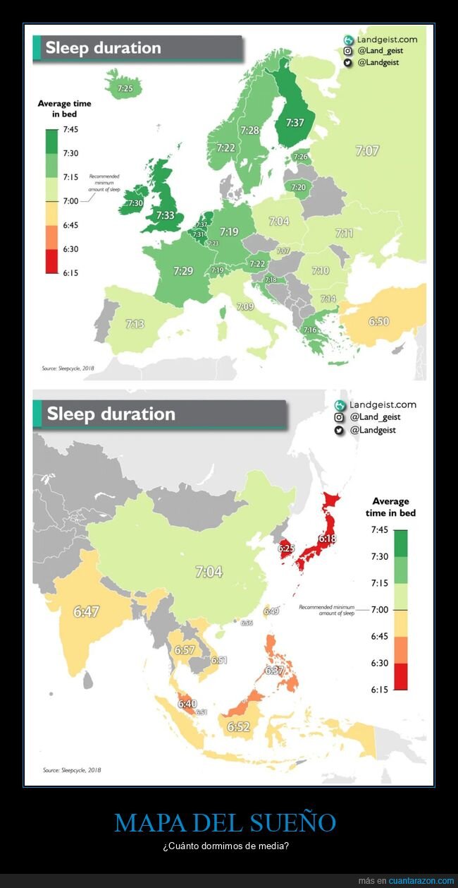 mapa,sueño,curiosidades