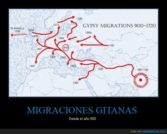 curiosidades,mapa,gitanos,migraciones