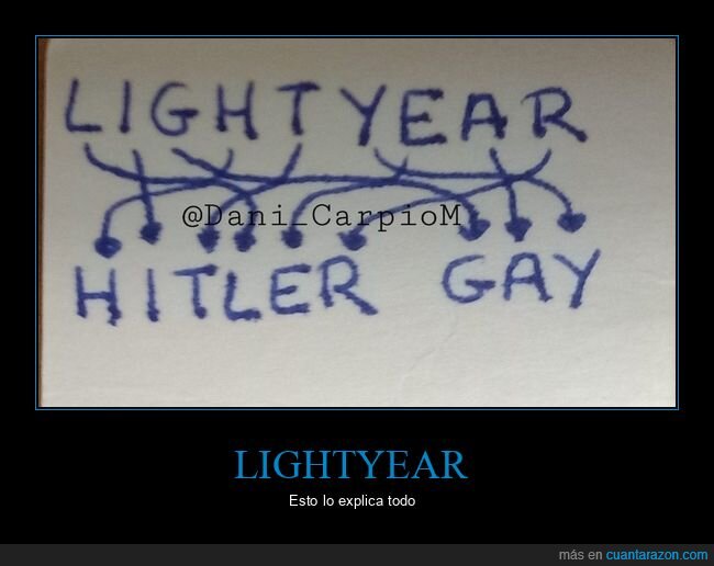 lightyear,hitler,gay