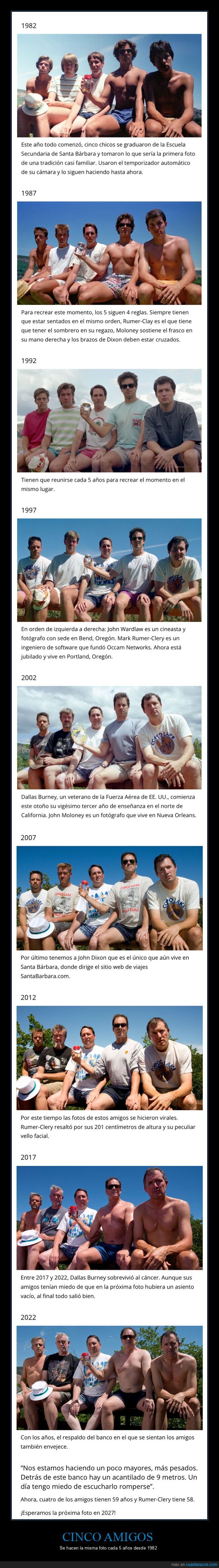 amigos,foto,recreando