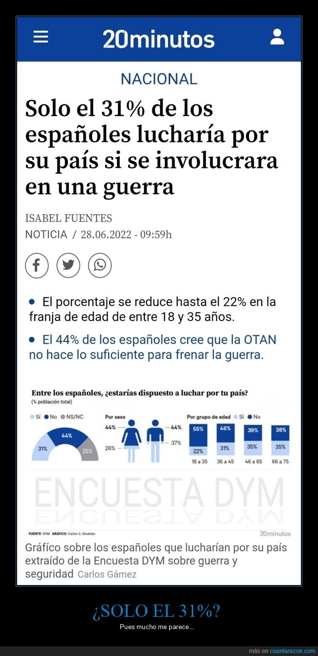 españoles,luchar,guerra