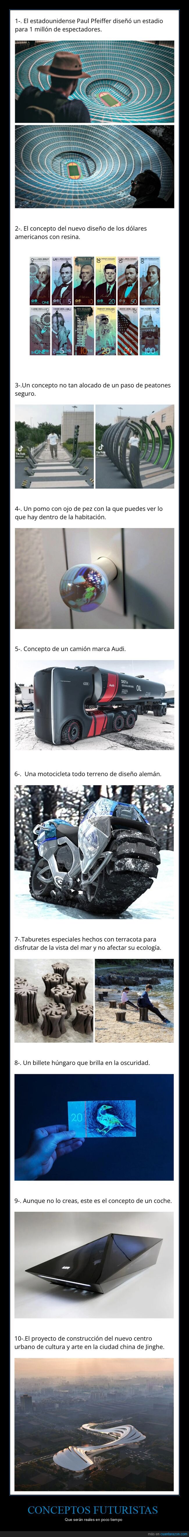 conceptos,futuristas,reales