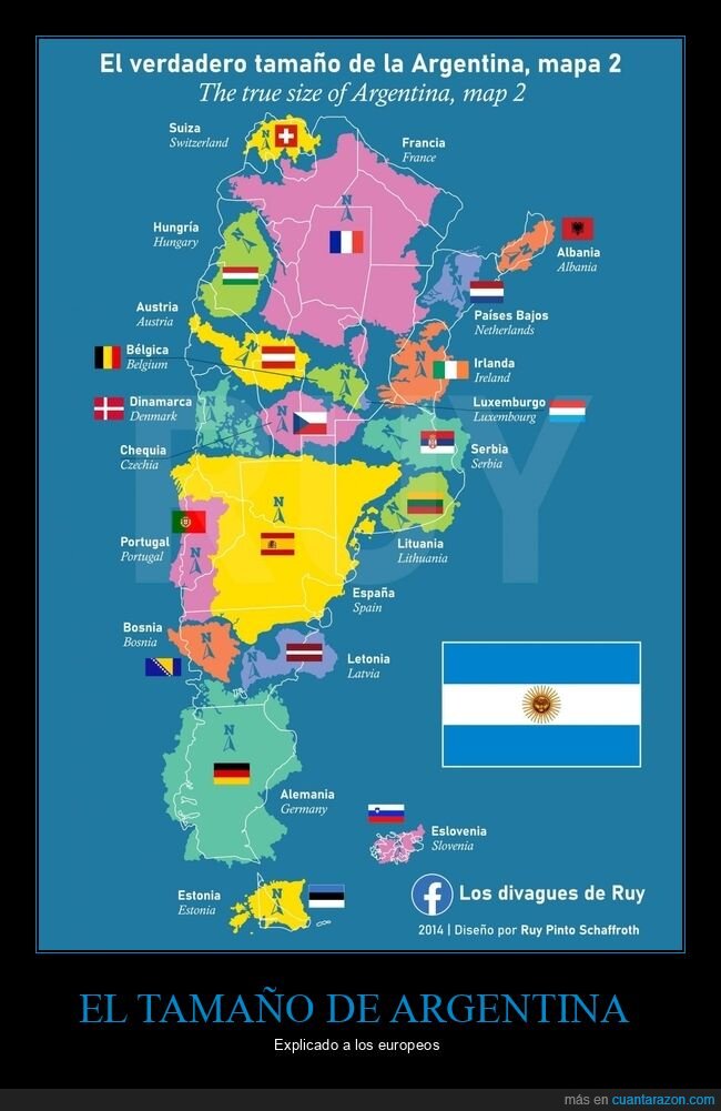 tama&ntilde;o,argentina,pa&iacute;ses