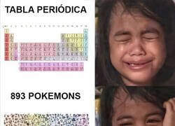 Enlace a Memoria selectiva