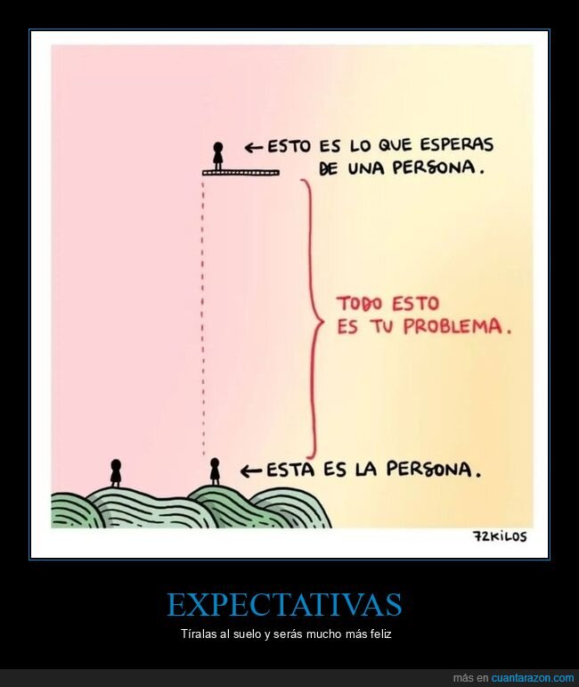 esperar,problema,expectativas