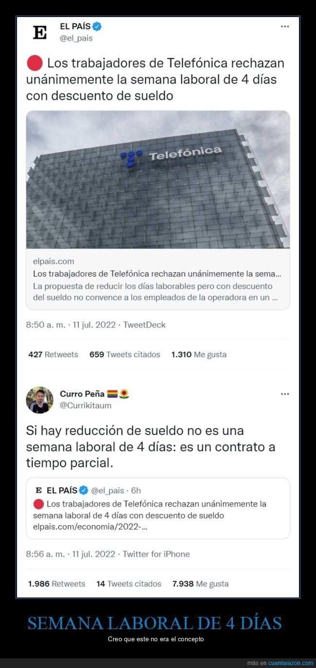 jornada laboral,4 días,sueldo