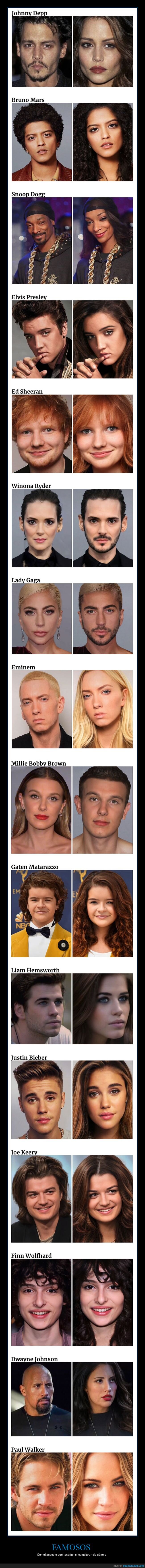 famosos,aspecto,género