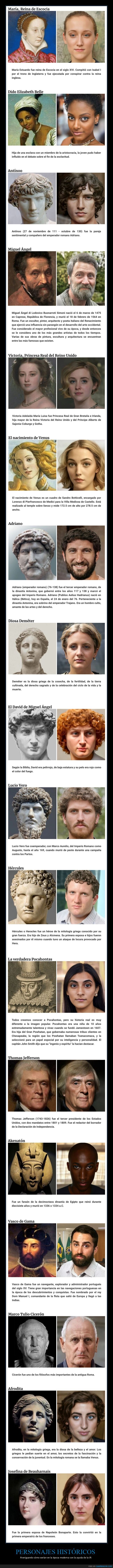 personajes históricos,época moderna