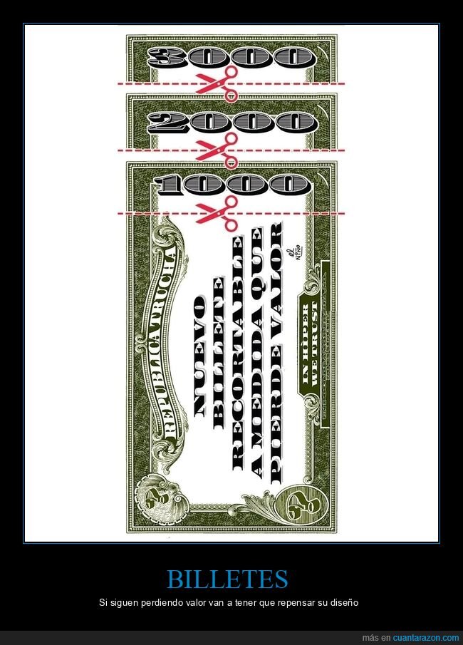billetes,recortables,valor,inflación