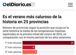 Enlace a Rompiendo récords