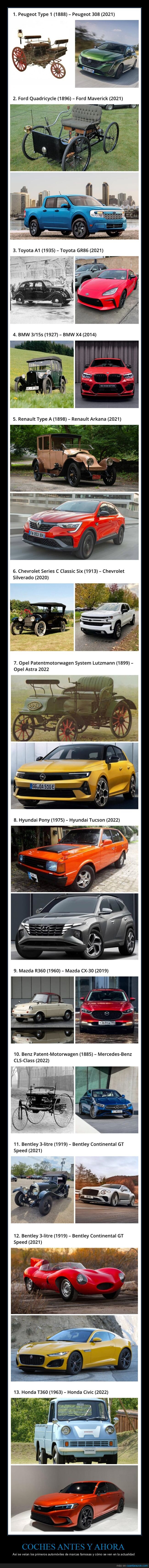 coches,antes,ahora