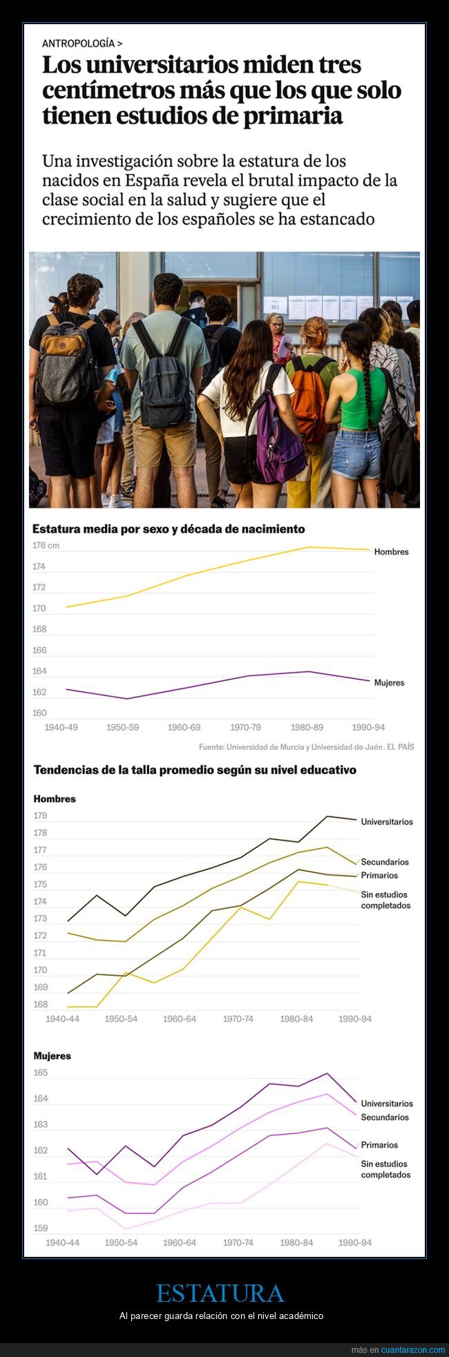 estatura,estudios