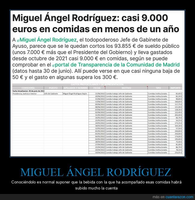 miguel ángel rodríguez,dinero,comidas,políticos