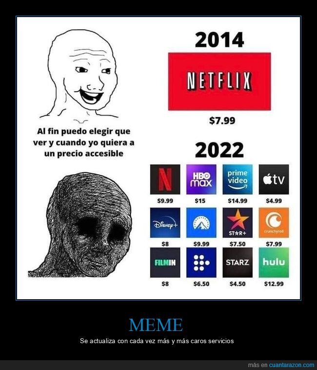 netflix,streaming,antes,ahora