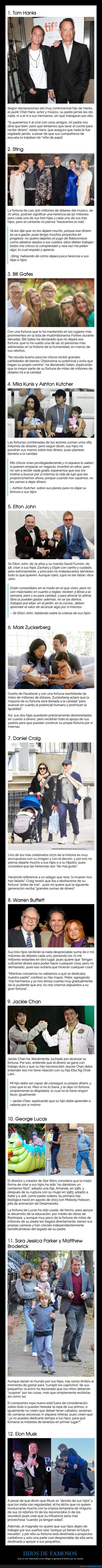 hijos,famosos,malcriar,dinero