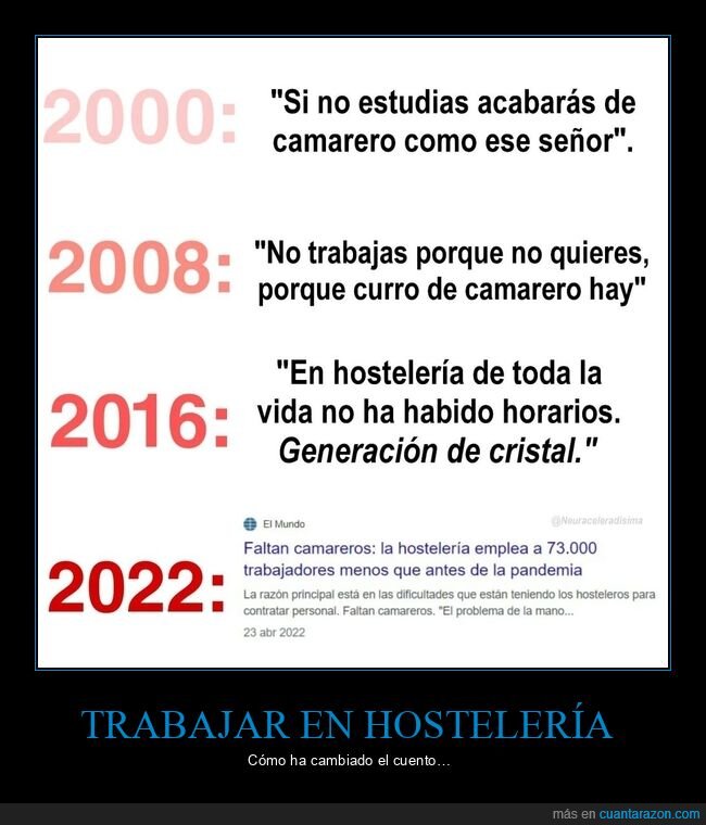 camareros,trabajar,hostelería