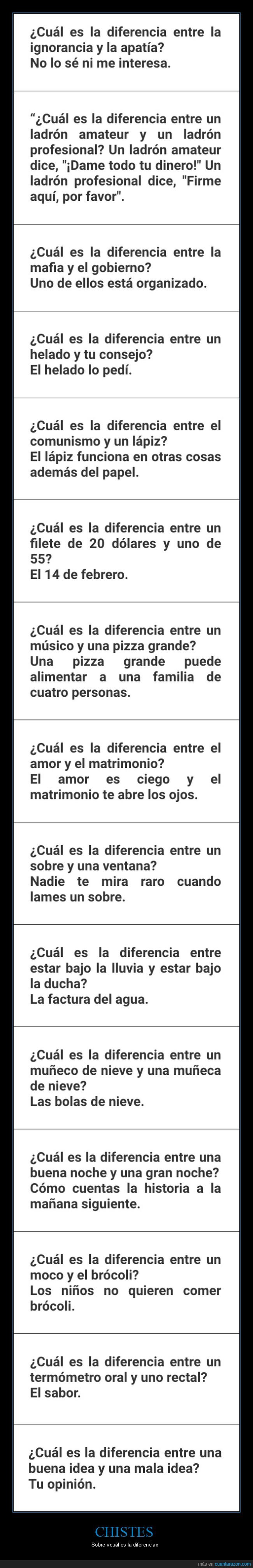 chistes,diferencias