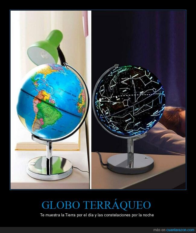 globo terráqueo,constelaciones